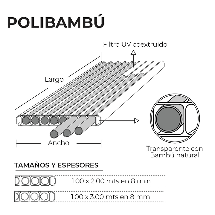 Policarbonato Polibambu 8 mm 1.0x2.0 Metros Transparente. 2