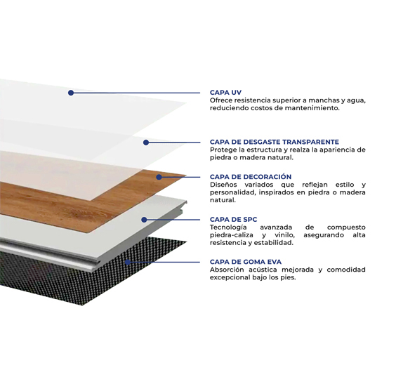 Piso Vinilico SPC Toscana Café 