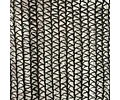 Malla Raschel 50% Negro 2.1 x 100 Metros