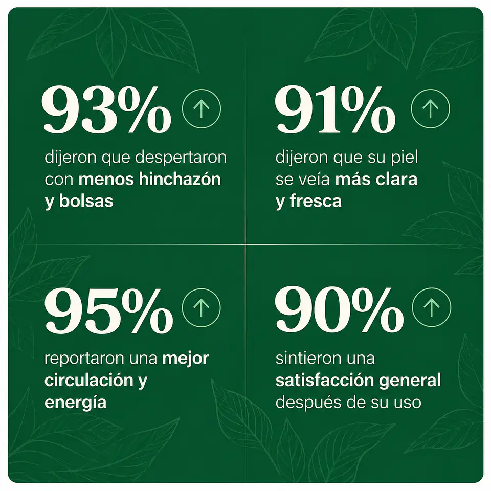 PACK MAYA VERRA 3 FRASCOS – Fórmula Botánica en Gotas 5