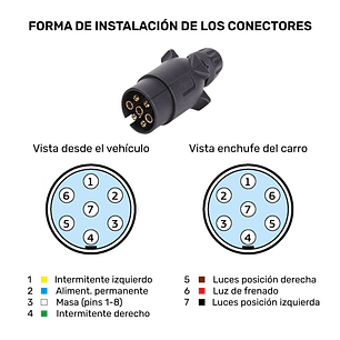 Pack Enchufe Macho & Hembra 7 pines + 5m de cable