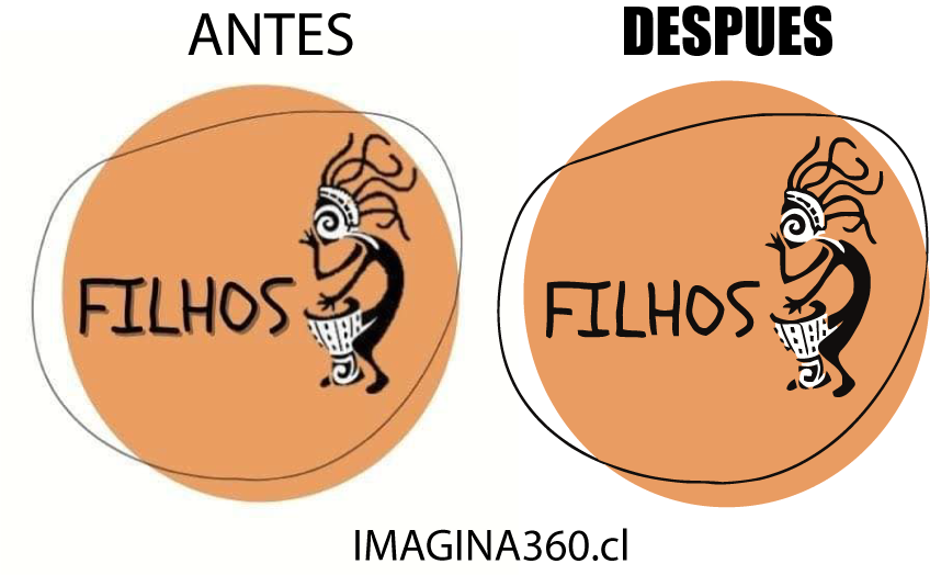 Vectorización de Logotipos