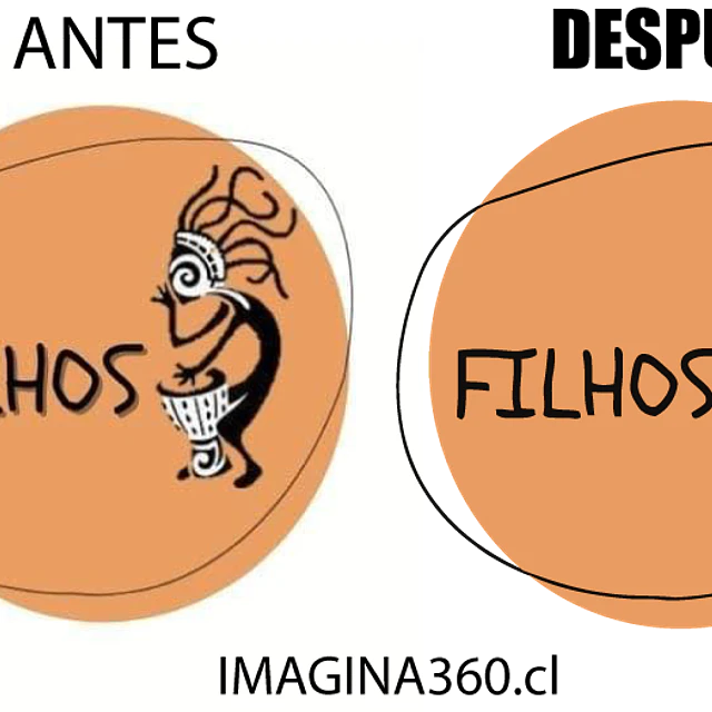 Vectorización de Logotipos 1