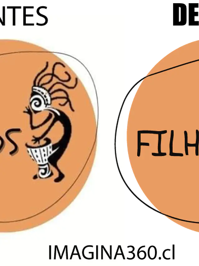 Vectorización de Logotipos 1