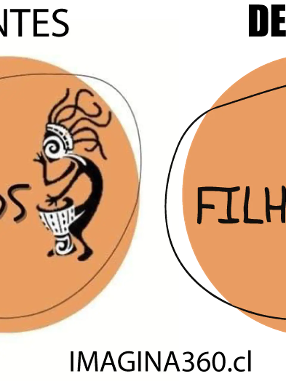 Vectorización de Logotipos 1