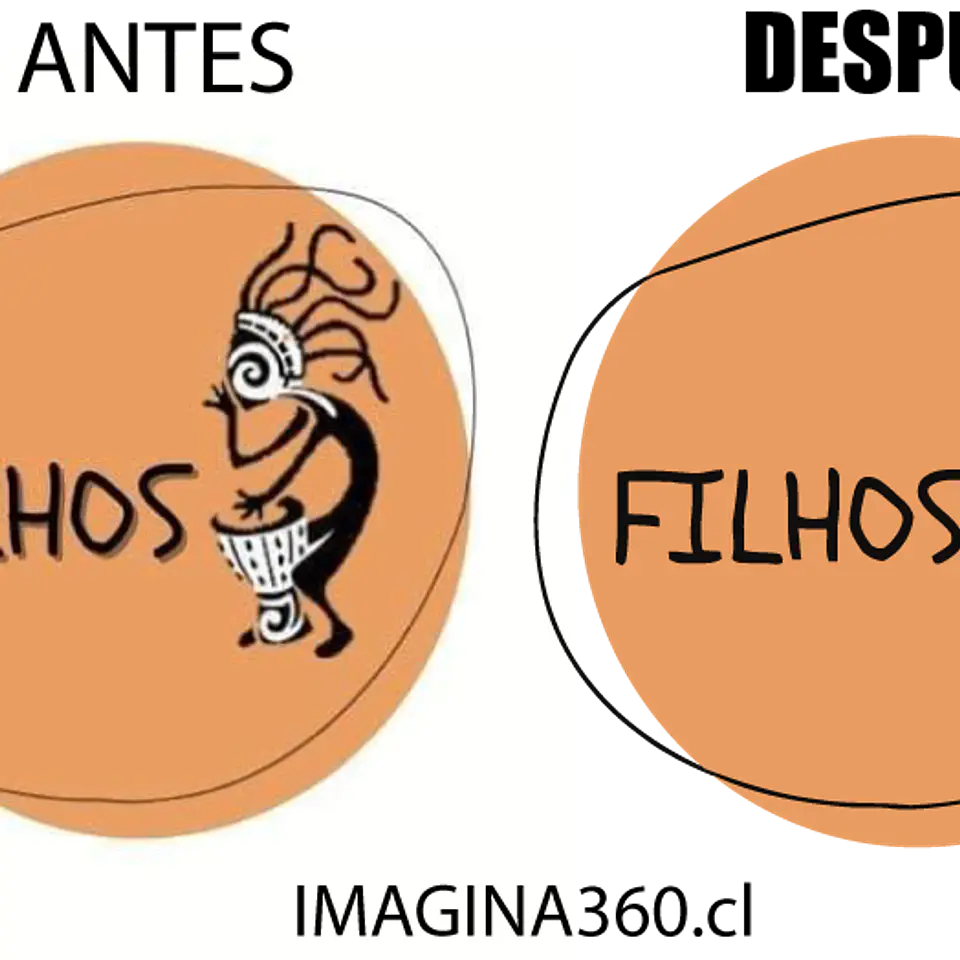Vectorización de Logotipos 1