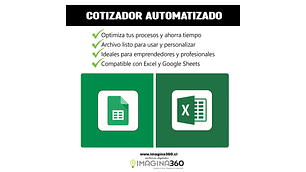Cotizador automatizado, calcula automáticamente IVA y fecha de cotización