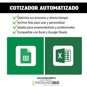 Cotizador automatizado, calcula automáticamente IVA y fecha de cotización