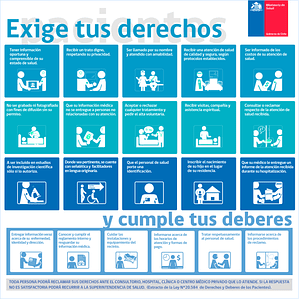 Derechos del paciente 125x121 cms