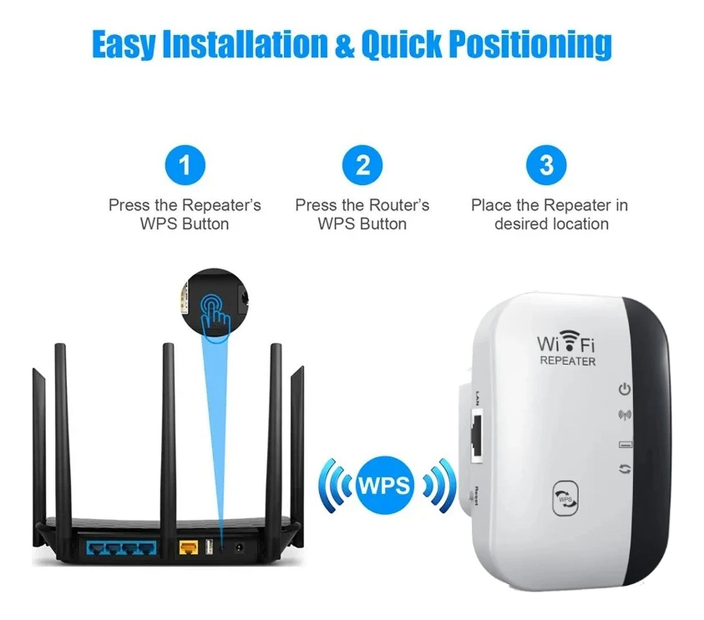 Repetidor Inalámbrico Señal Wi-fi Wifi Access Point Potencia 6