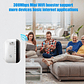 Repetidor Inalámbrico Señal Wi-fi Wifi Access Point Potencia - Miniatura 10