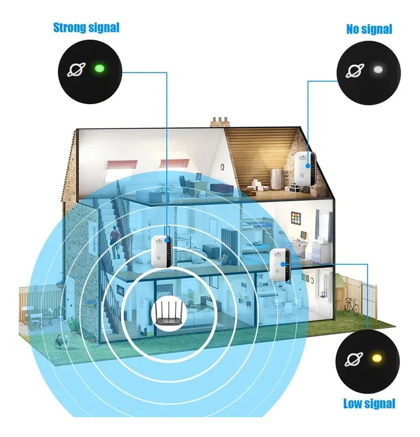 Repetidor Inalámbrico Señal Wi-fi Wifi Access Point Potencia 11