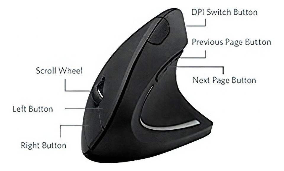 Mouse 2.4g Ratón Ergonómico Inalámbrico Vertical Ratón De C 2