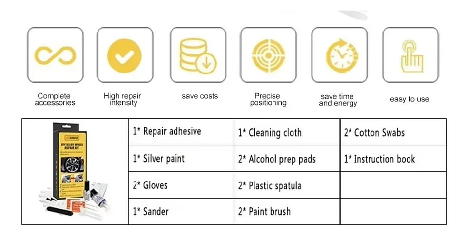 Kit Quitar Remover Rayones Raspones Llantas De Auto 9