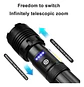 Linterna Led Tactica Recargable Zoom Alcance - Miniatura 2