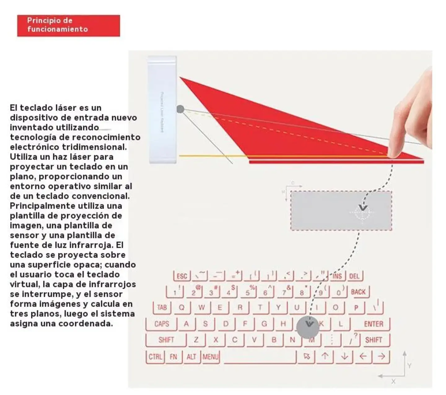Teclado Laser Virtual Conexion Bluetooth Portátil Recargable 6
