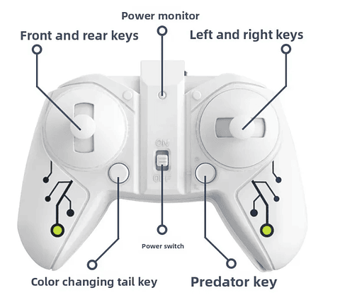Dinosaurio a Control Remoto