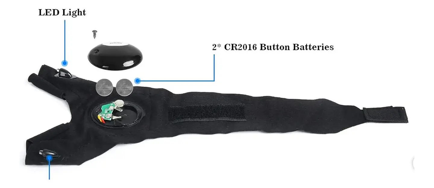 Linterna Led, Luces Manos Libres Acampar Mecanica Etc Blanco Negro 3