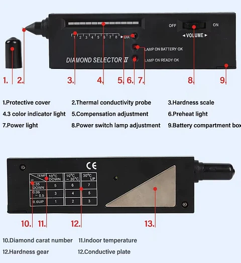Probador De Diamantes Led para saber originalidad original