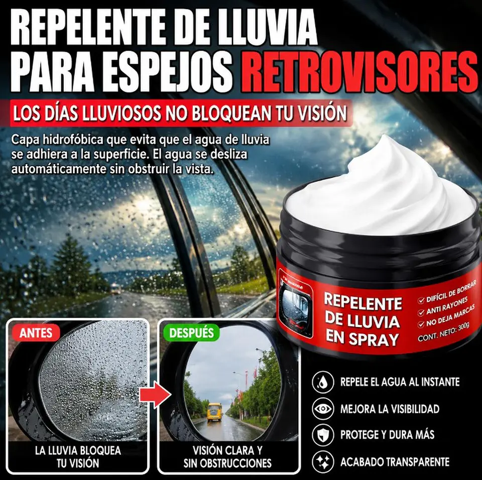 Liquido Repelente De Agua Parabrisas 4