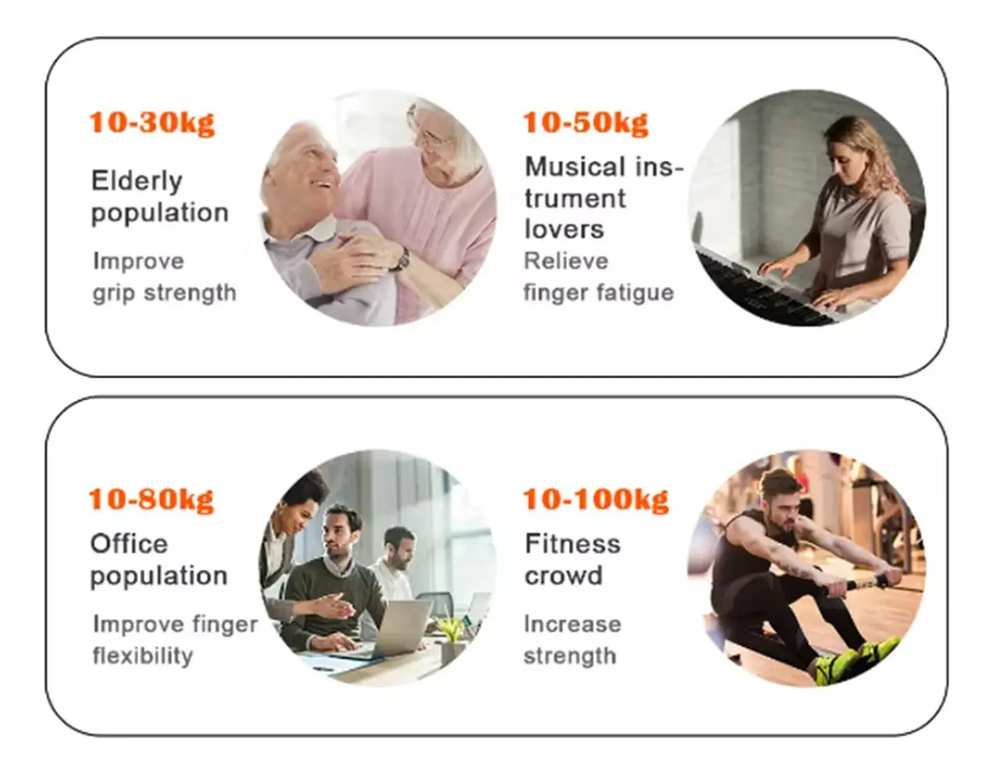 Ejercitador De Manos Hand Grip Fuerza Ajustable 5kg A 100kg Negro 3