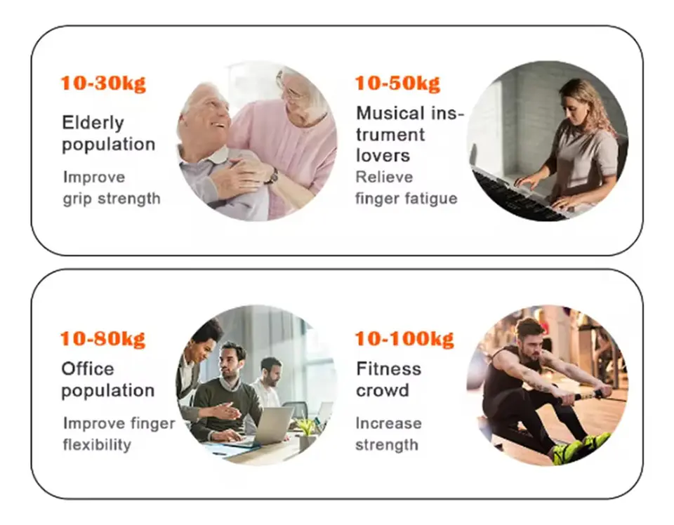 Ejercitador De Manos Hand Grip Fuerza Ajustable 5kg A 100kg Negro 3