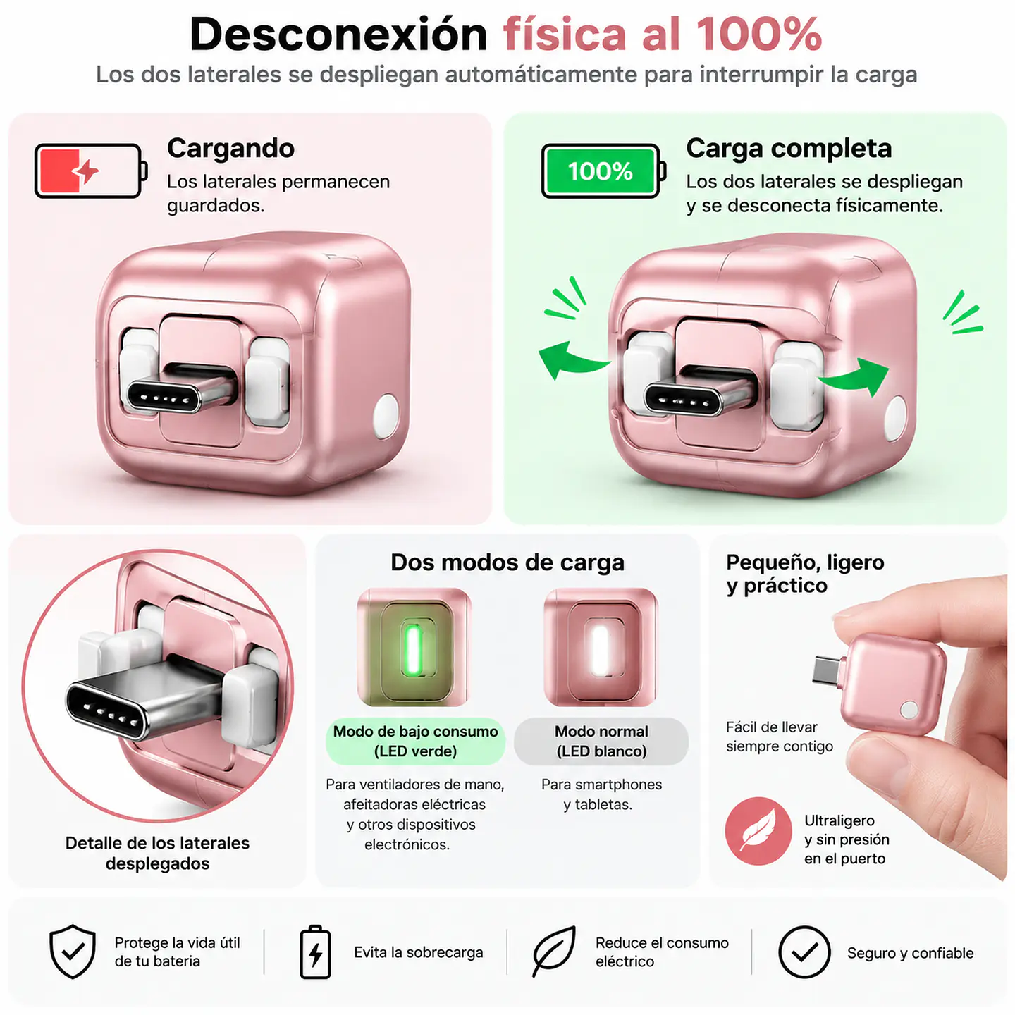 Protector Carga Inteligente Desconexion Automatica Tipo C 3