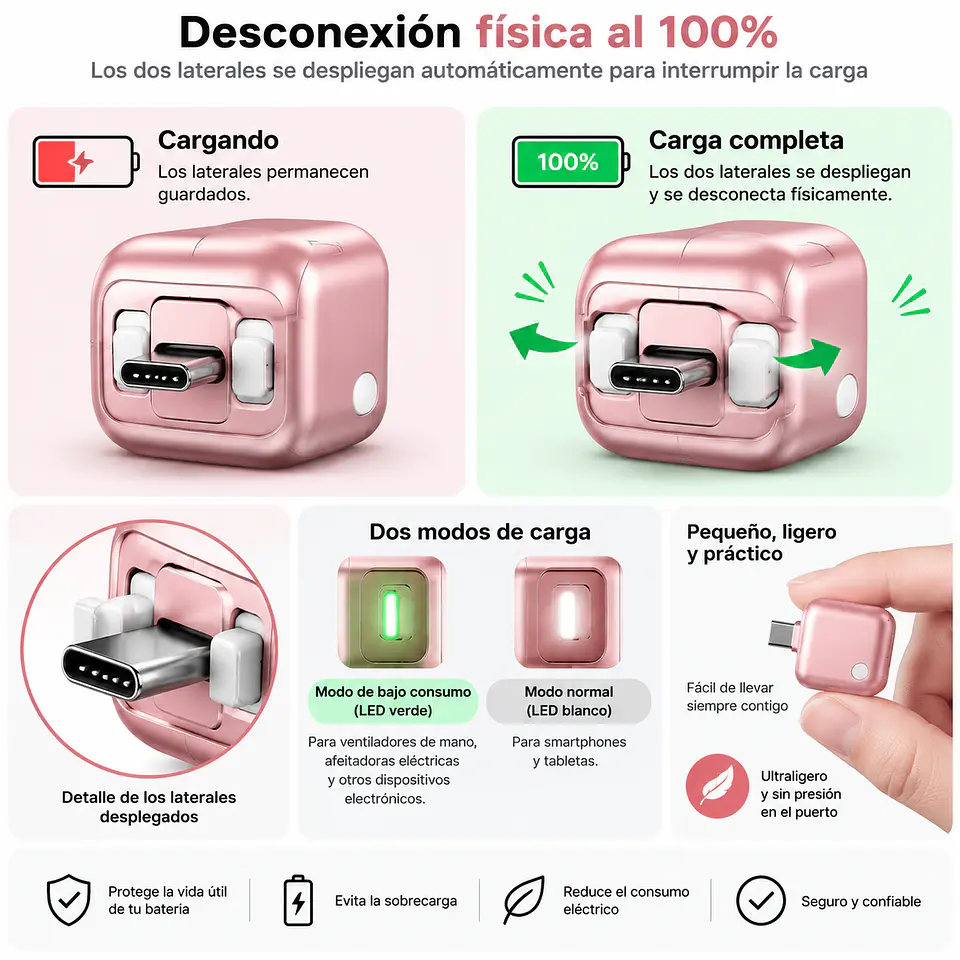 Protector Carga Inteligente Desconexion Automatica Tipo C 3