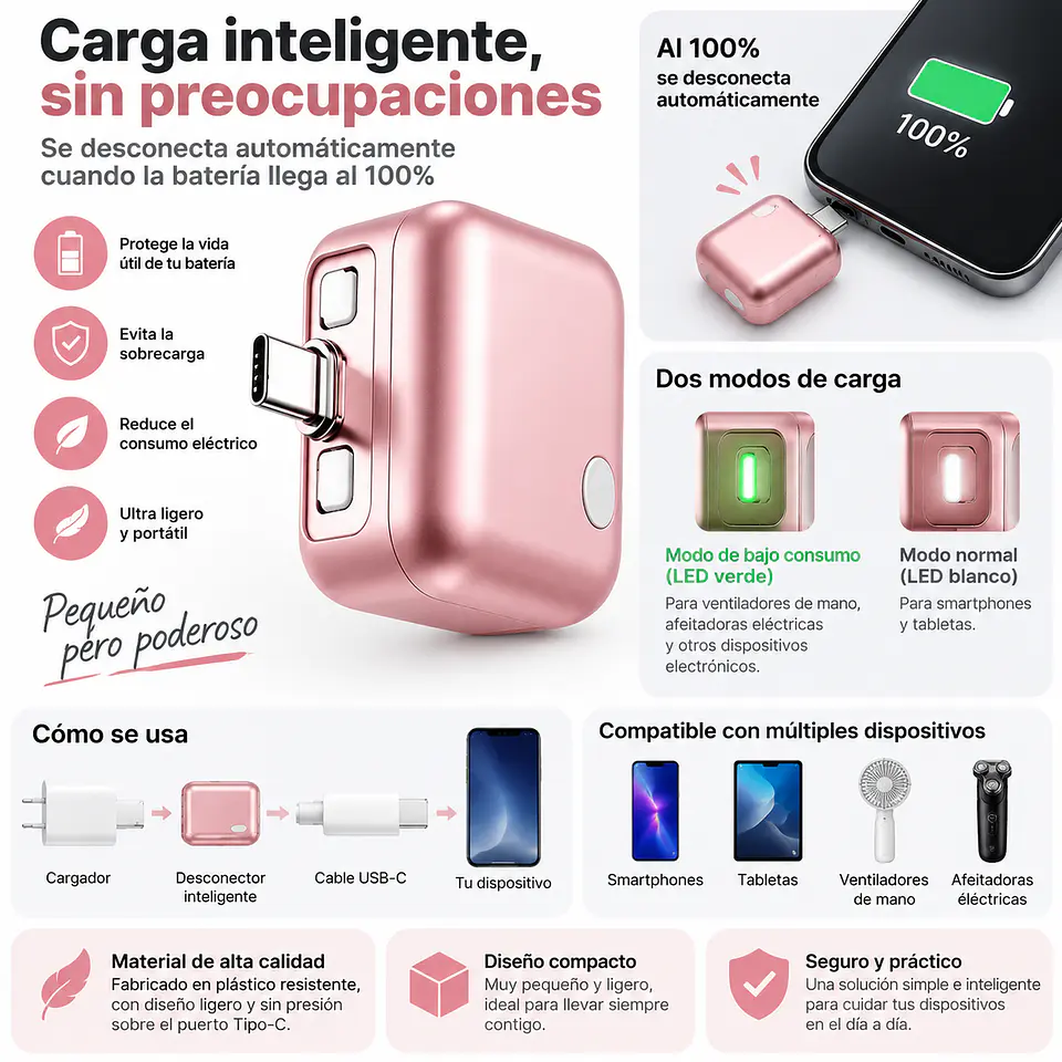 Protector Carga Inteligente Desconexion Automatica Tipo C 4