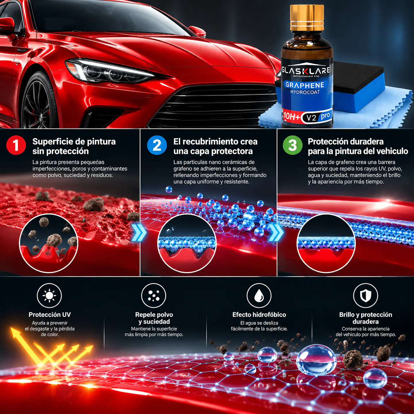 Ceramico con grafeno para autos vehiculos motos proteccion 2