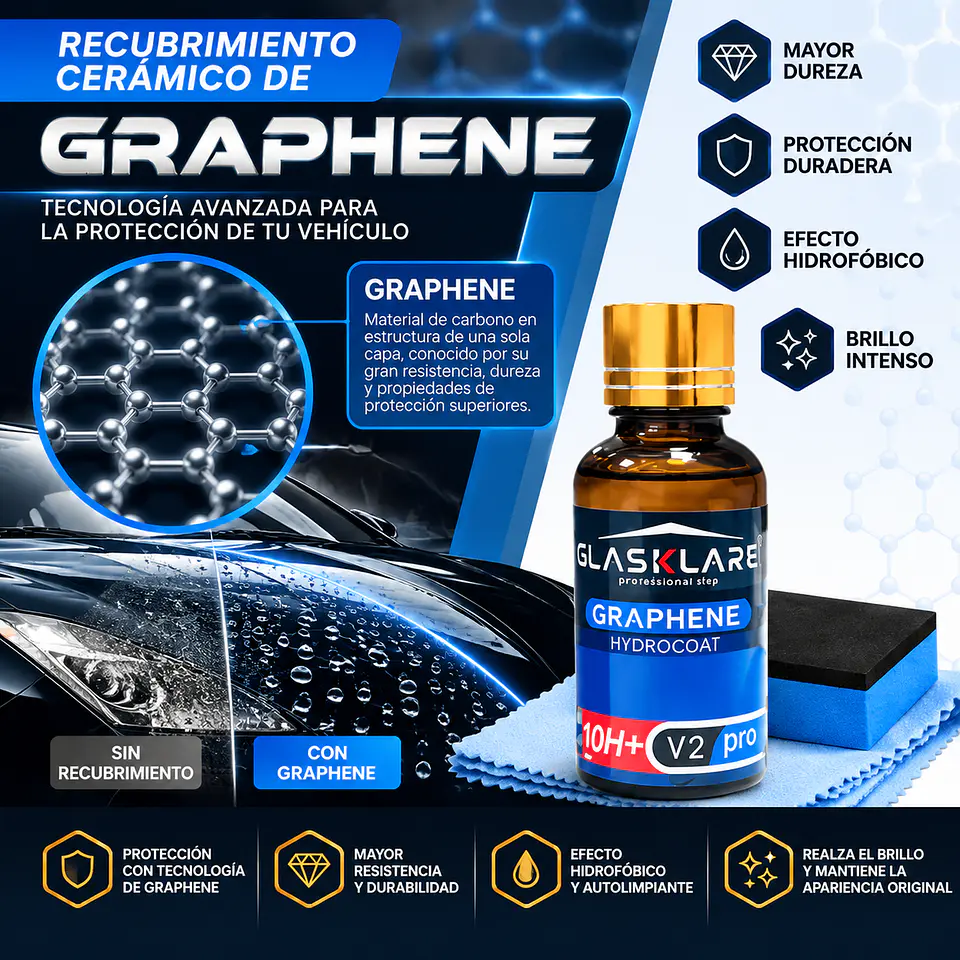 Ceramico con grafeno para autos vehiculos motos proteccion 3