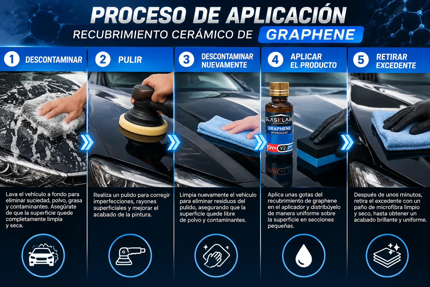 Ceramico con grafeno para autos vehiculos motos proteccion 4