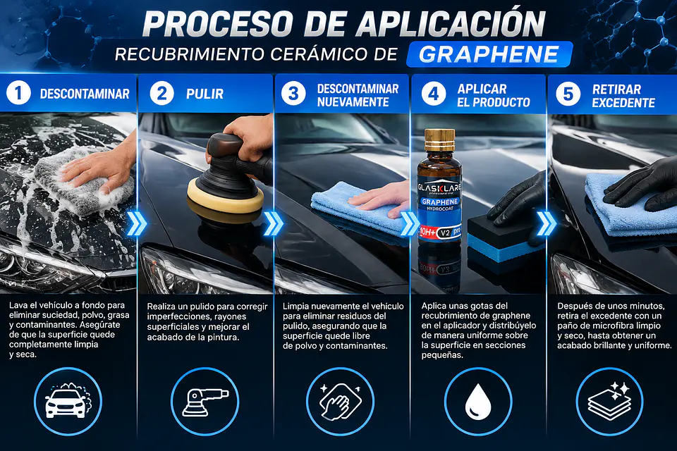 Ceramico con grafeno para autos vehiculos motos proteccion 4