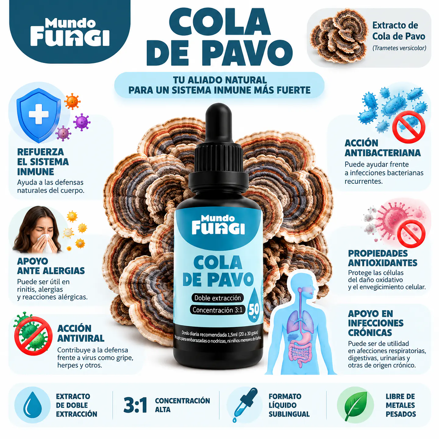 Cola De Pavo En Gotas Extracto 50 Ml | Mundo Fungi suplemento 4