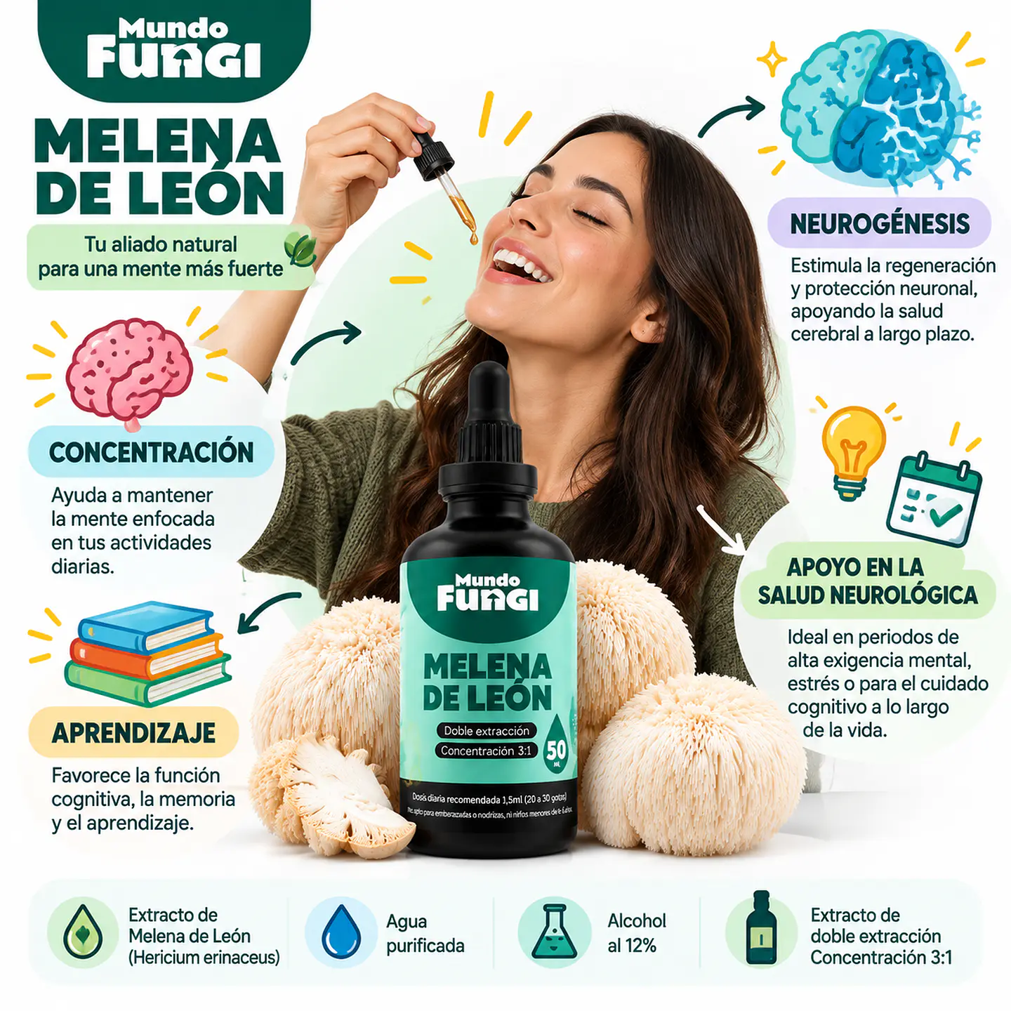 Melena De León Extracto 50 Ml Fungi Natural suplemento 3