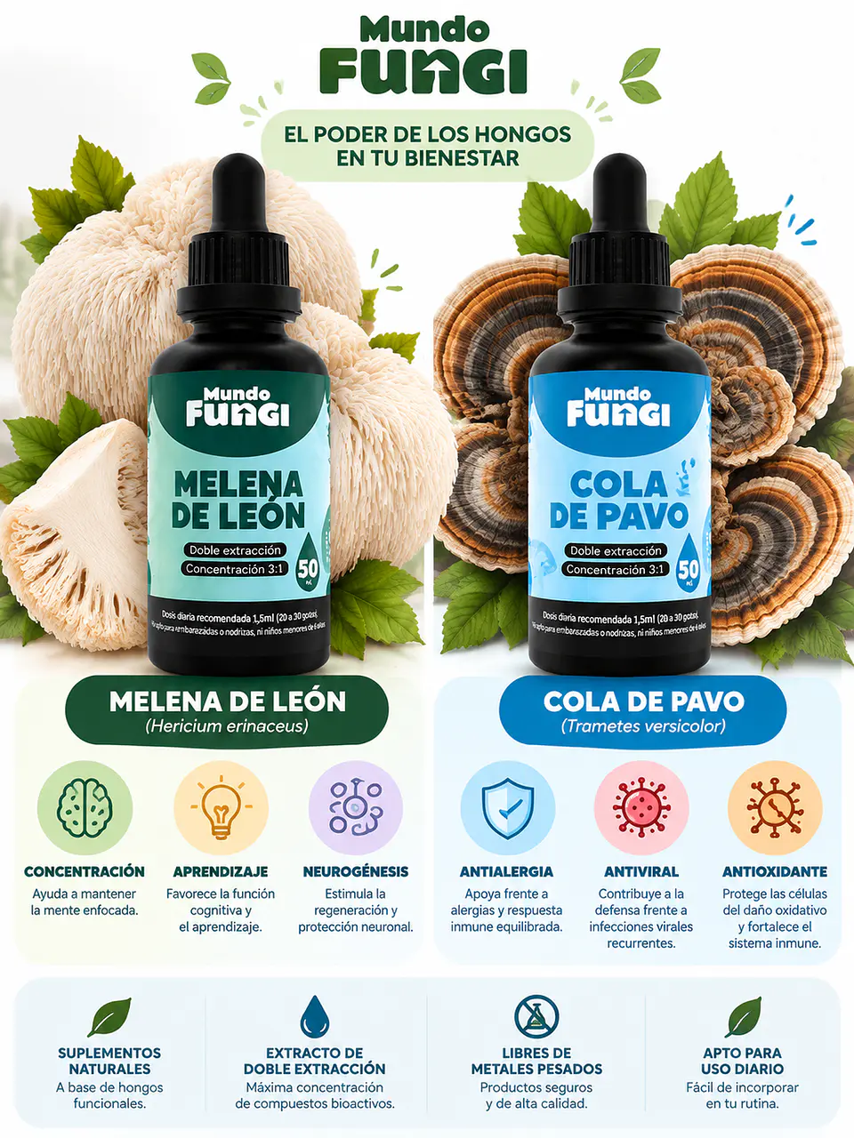 Pack X2 Melena León + Cola de pavo suplemento 50ml suplemento 2