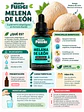 Pack X2 Melena León + Cola de pavo suplemento 50ml suplemento - Miniatura 4