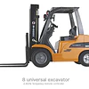 Máquina Logística 3 En 1 Grúa Horquilla Y Grúa De Carga Rc