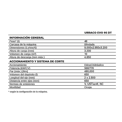 Urraco Evo 95 DT