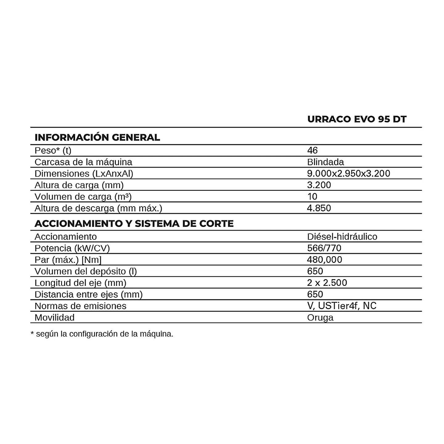 Urraco Evo 95 DT 2