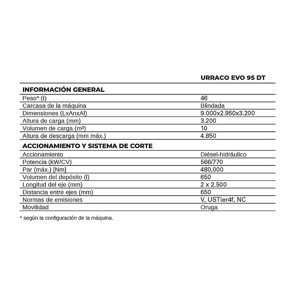 Urraco Evo 95 DT 2
