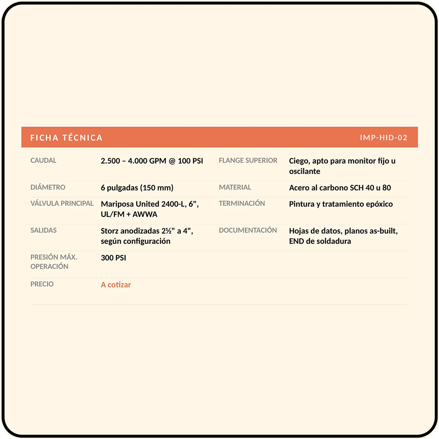 Hidrante manifold 3