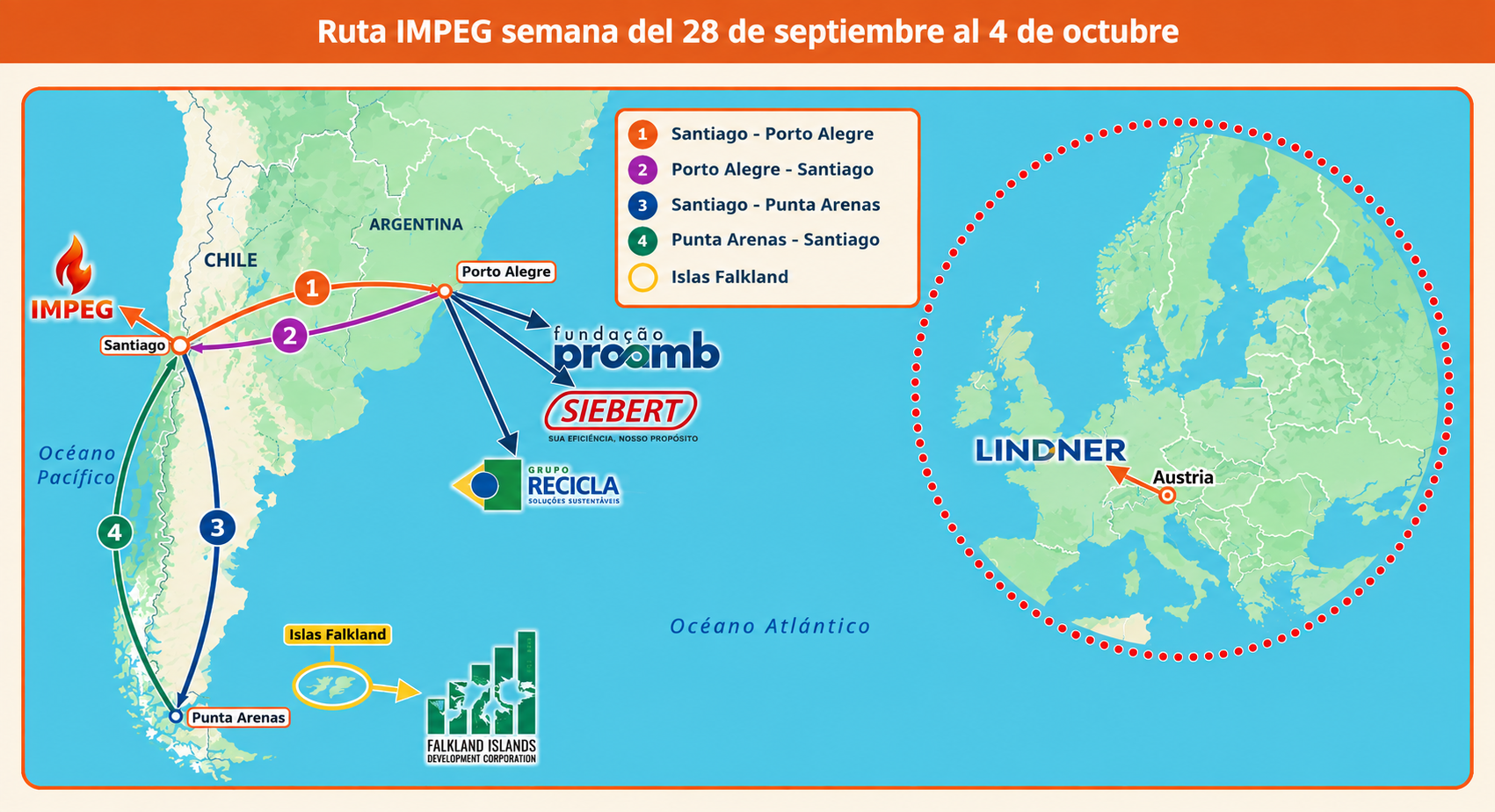LINDNER DAY 2026 / PRESENCIA EN MAGALLANES