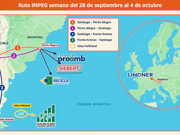LINDNER DAY 2026 / PRESENCIA EN MAGALLANES