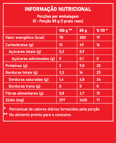 Macarrão Inst Turma da Monica Tomate - NISSIN 80g (Miojo)