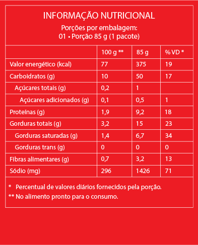 Macarrão Inst NISSIN LAMEN Bacon 80g (Miojo)