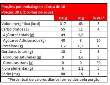 Cocada Cremosa Abóbora Sococo 335g
