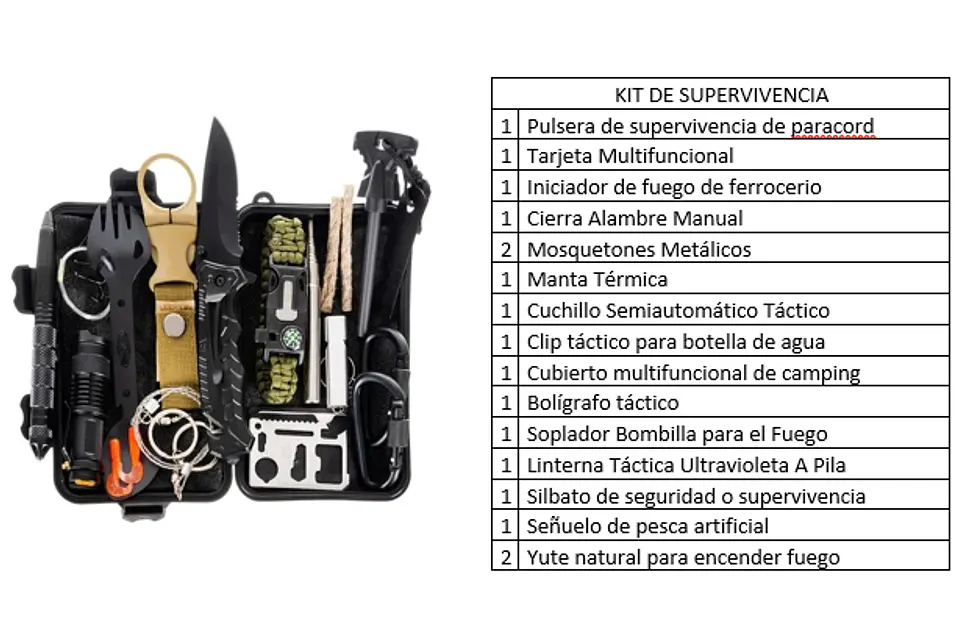 Kit de Supervivencia 2