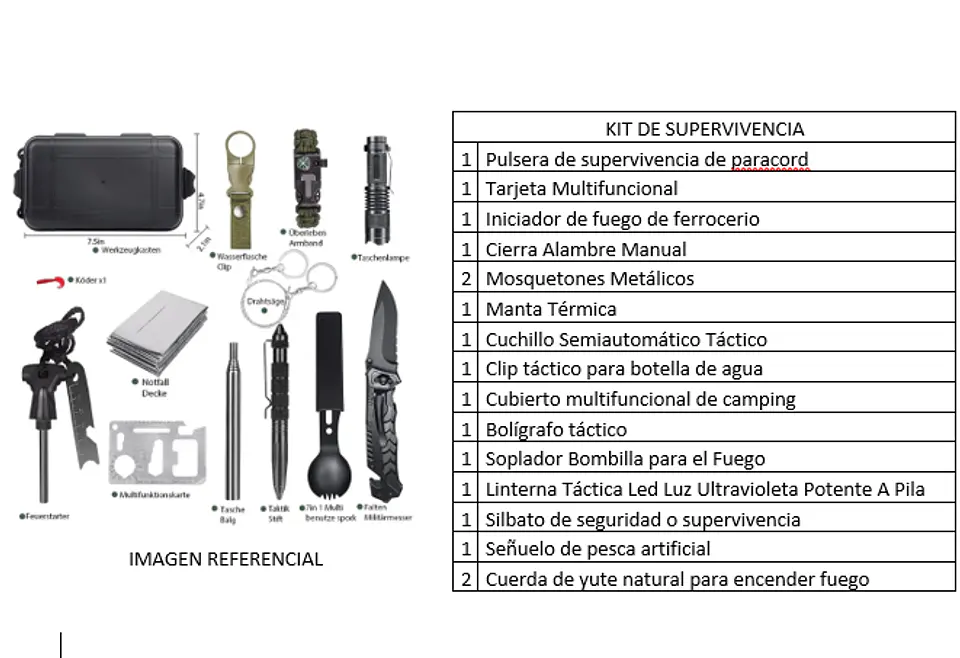 Kit de Supervivencia 3