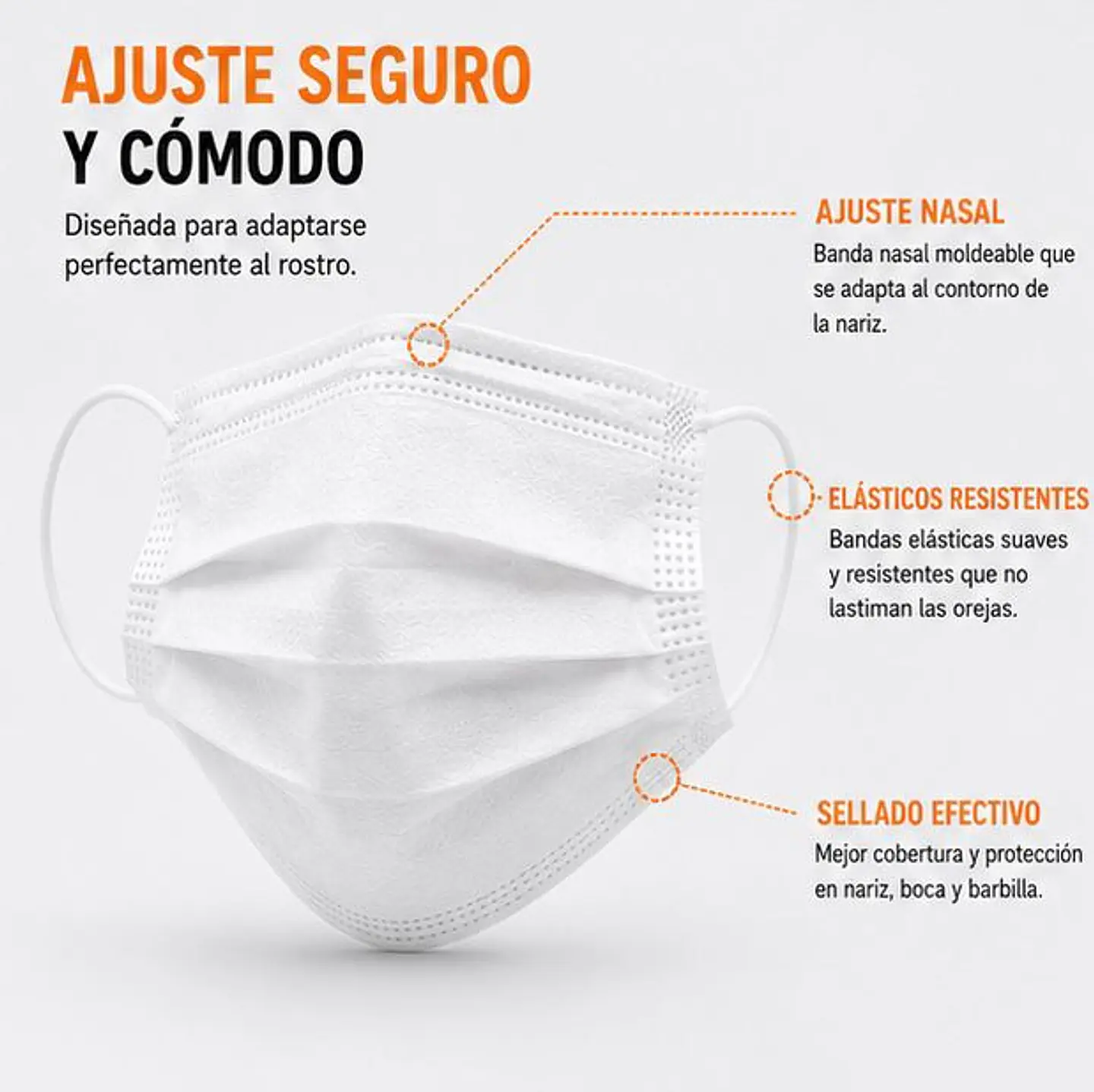 Mascarilla Desechable 3 Pliegues Color Blanco – Embalaje 2.000 Unidades (40 Cajas x 50 Unidades) 2
